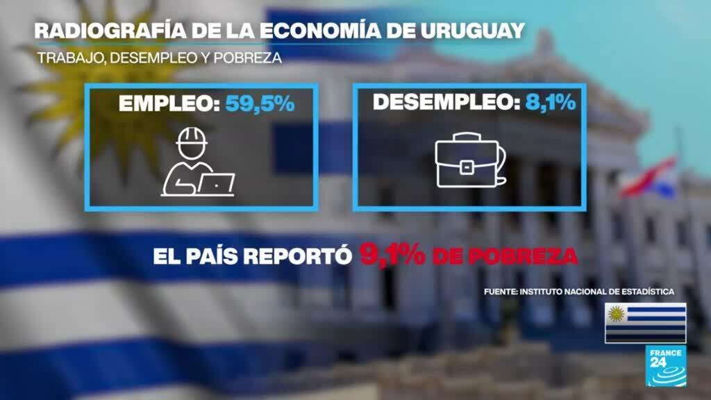 Análisis: el trabajo que debe hacer Yamandú Orsi en temas económicos para mantener la estabilidad