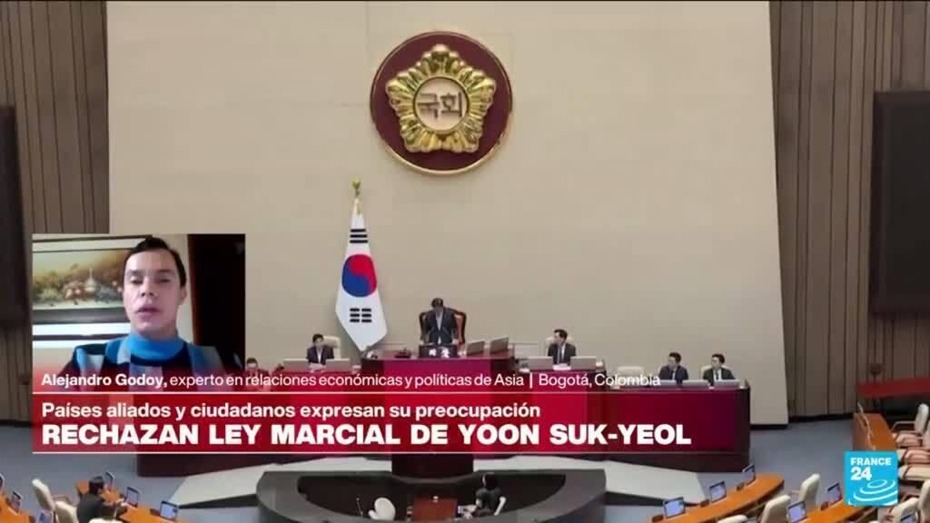 Alejandro Godoy: 'Presidente de Corea del Sur podría salir del poder en los próximos días'