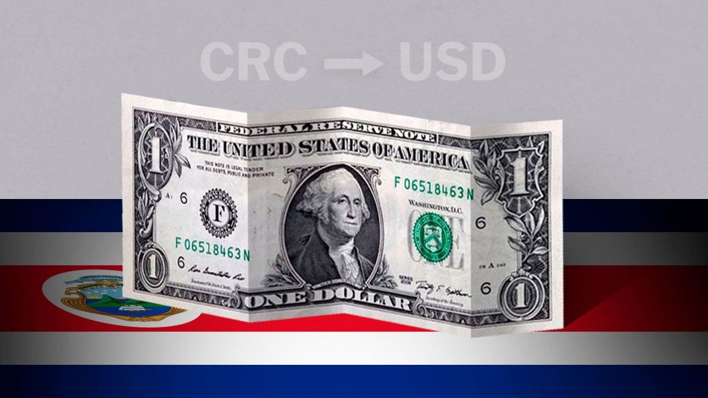 Costa Rica: cotización de apertura del dólar hoy 13 de enero de USD a CRC