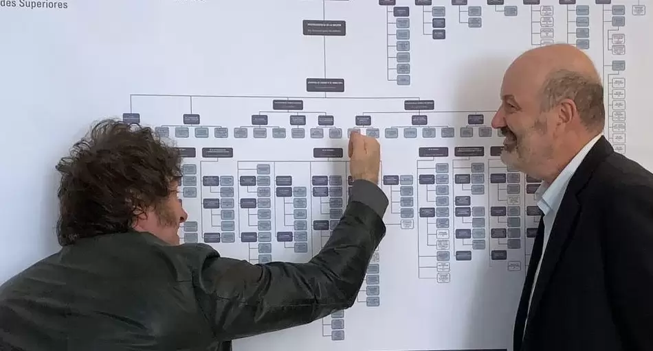 La economía de Javier Milei: así la ve el economista jefe de una de las Big Four