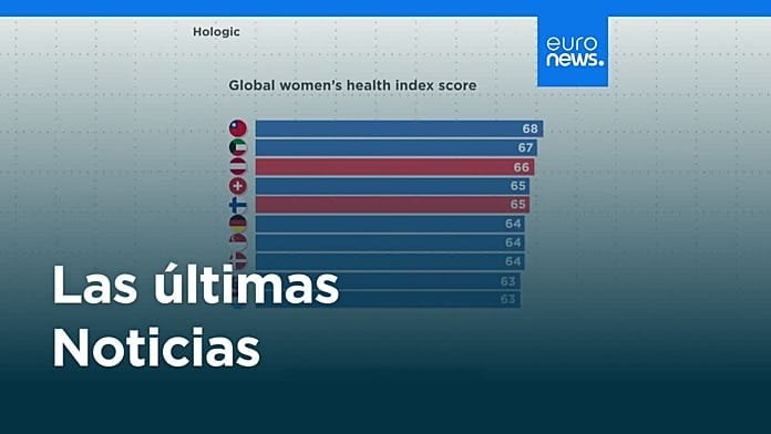 Últimas noticias | 29 agosto 2025 - Tarde