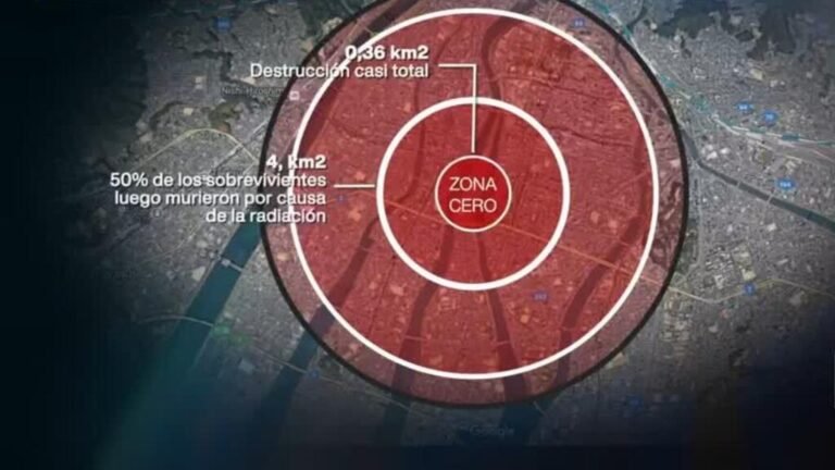 80 años de la bomba atómica: así fueron los ataques sobre Hiroshima y Nagasaki