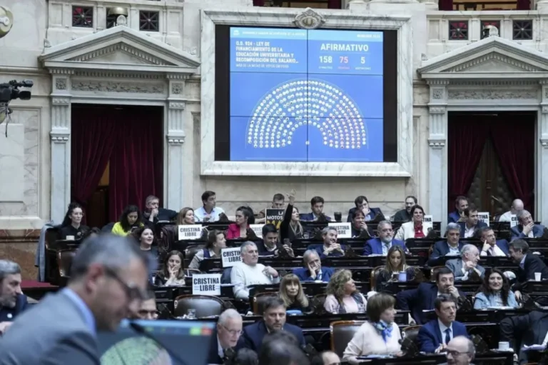 Duro revés para el gobierno: la oposición impuso su agenda y logró 12 votaciones clave en Diputados