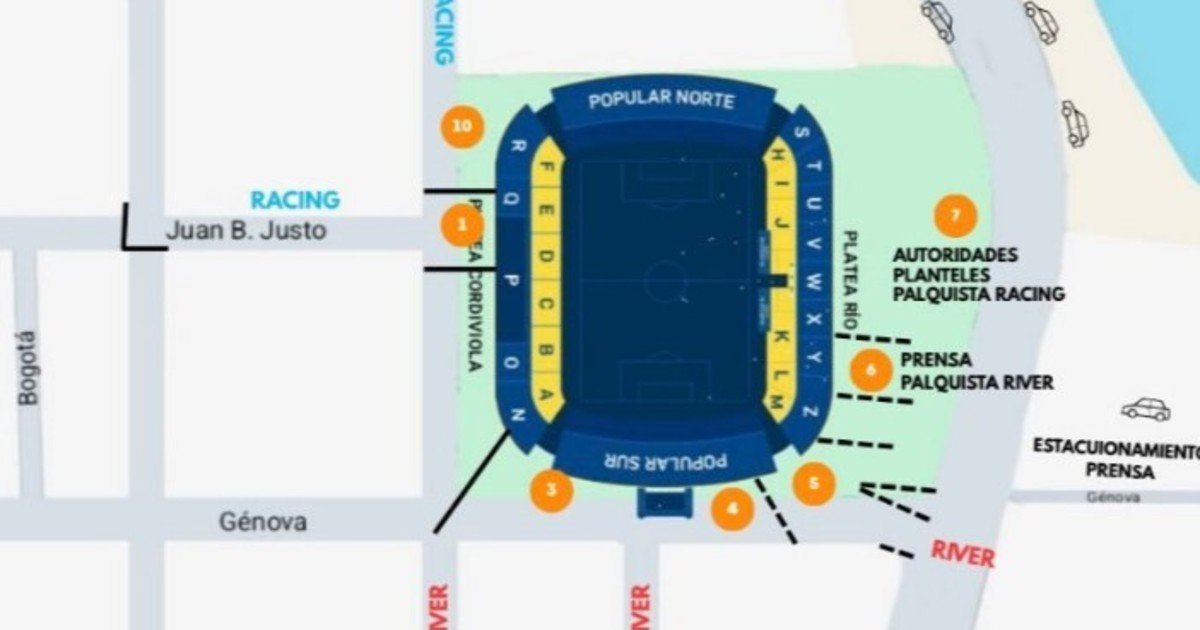 River vs. Racing, un duelo de alta tensión por Copa Argentina: rutas, accesos y todo lo que hay que saber del operativo de seguridad