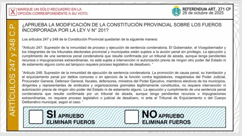 Elecciones en Chubut: boletas y referéndum confirmados