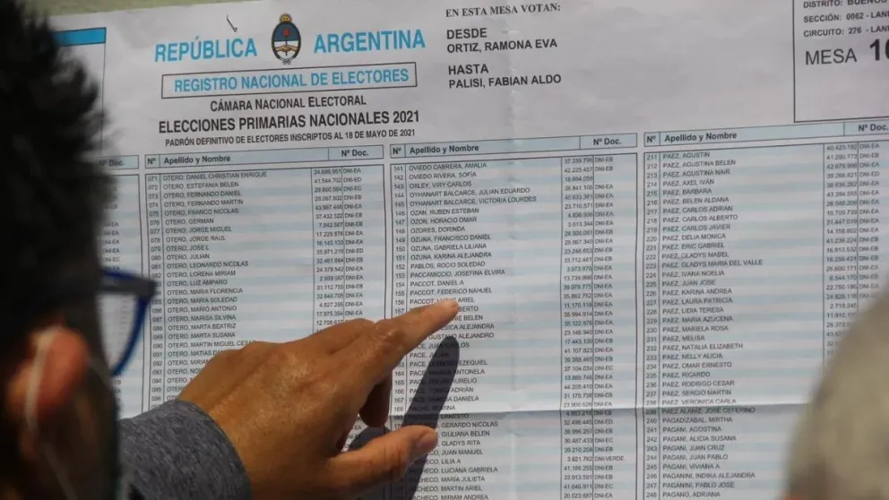 Elecciones 2025: ya se puede consultar el padrón definitivo
