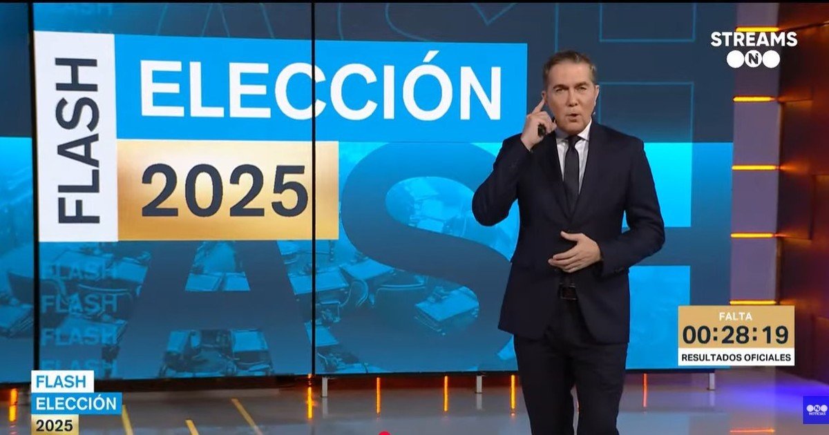 Rating del domingo electoral: ¿quién ganó en la TV abierta?