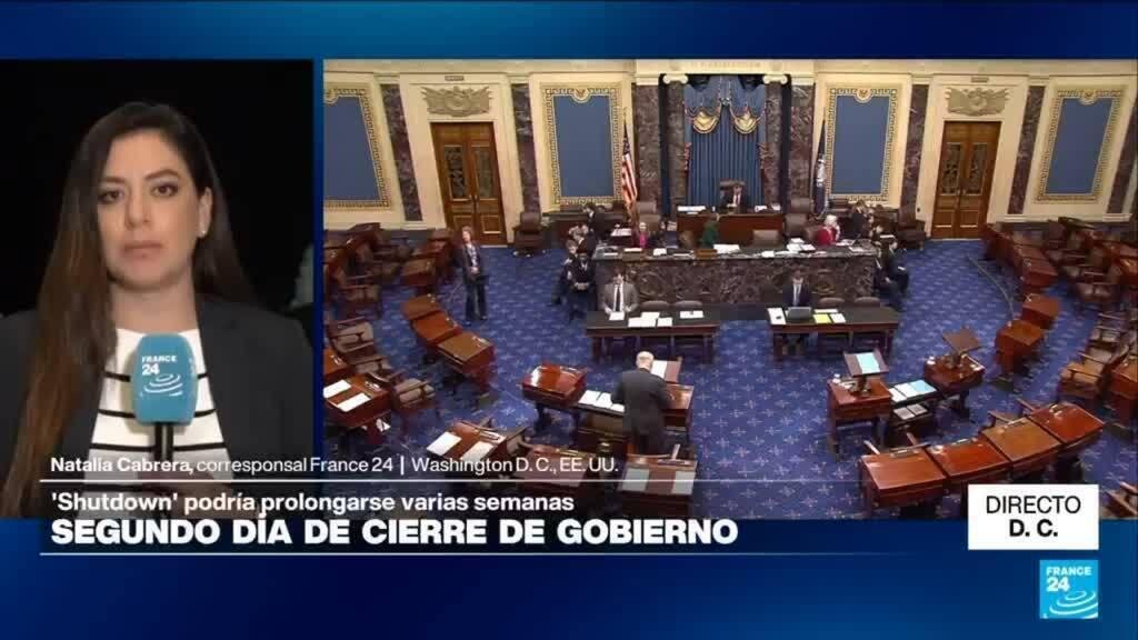 Directo D. C. y el segundo día de cierre de Gobierno