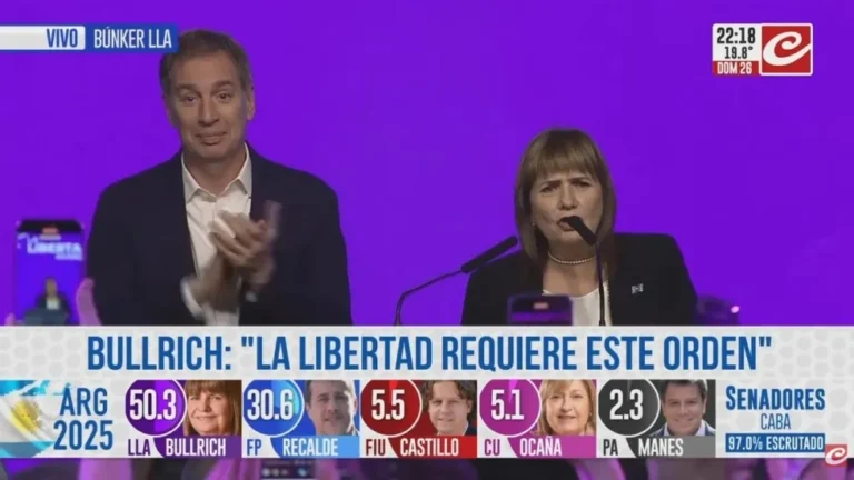 Patricia Bullrich celebró el respaldo a Milei: “La sociedad le dio a este proyecto un apoyo inmenso”
