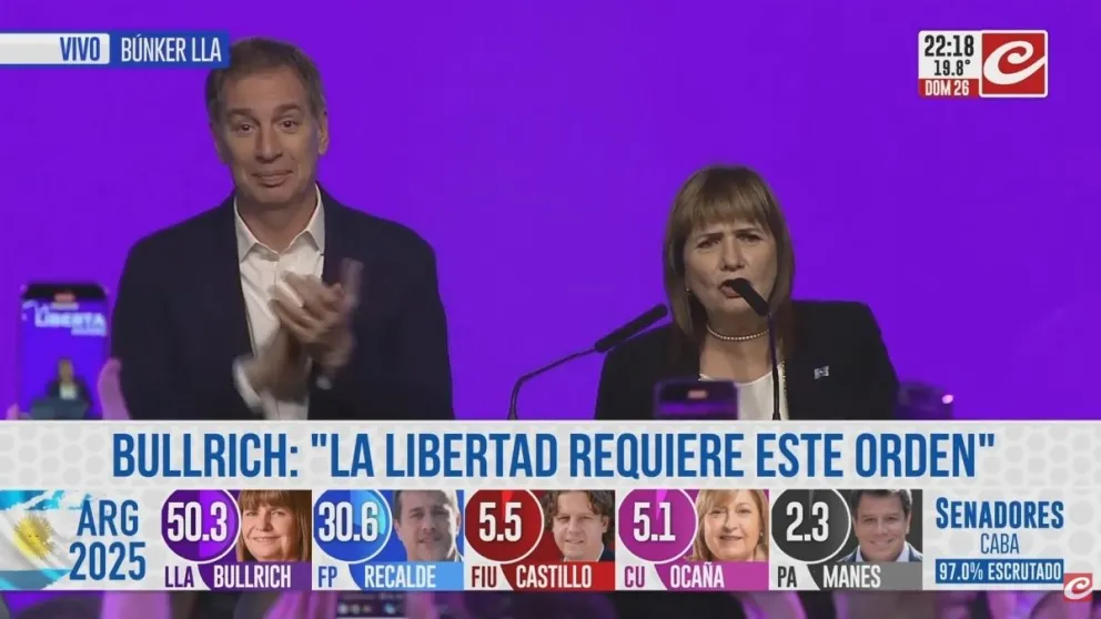 Patricia Bullrich celebró el respaldo a Milei: “La sociedad le dio a este proyecto un apoyo inmenso”