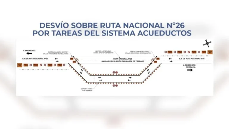 Obras sobre el Sistema Acueductos: Continúa el desvío en Ruta 26 por trabajos en el sector de Pampa del Castillo