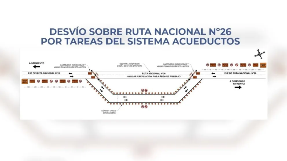 Obras sobre el Sistema Acueductos: Continúa el desvío en Ruta 26 por trabajos en el sector de Pampa del Castillo