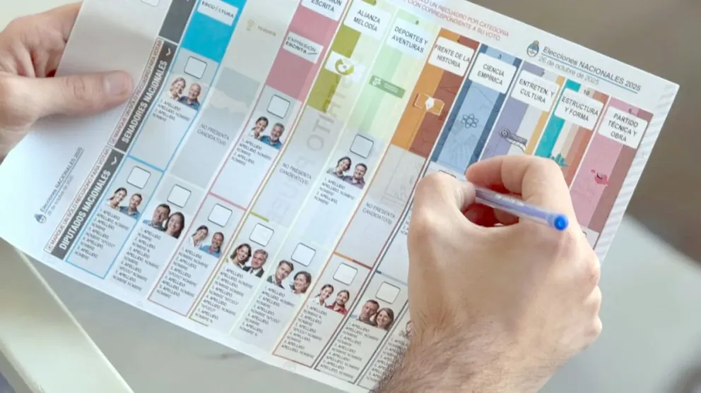 Qué es y cómo funciona la Boleta Única de Papel que debuta en las elecciones