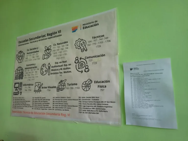 Hay unas 2.800 vacantes en Comodoro para el ingreso a secundaria y continúan las inscripciones