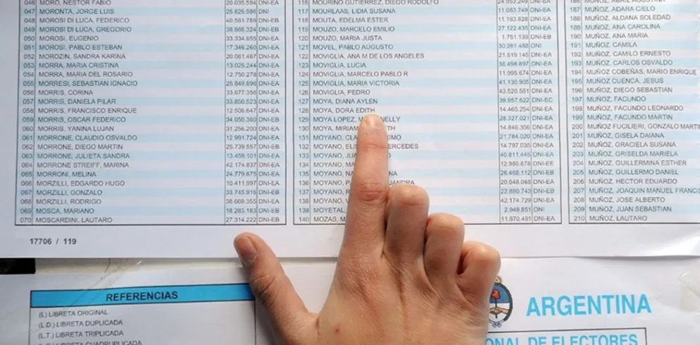 Histórica baja en las elecciones 2025: más de 12 millones de argentinos no votaron