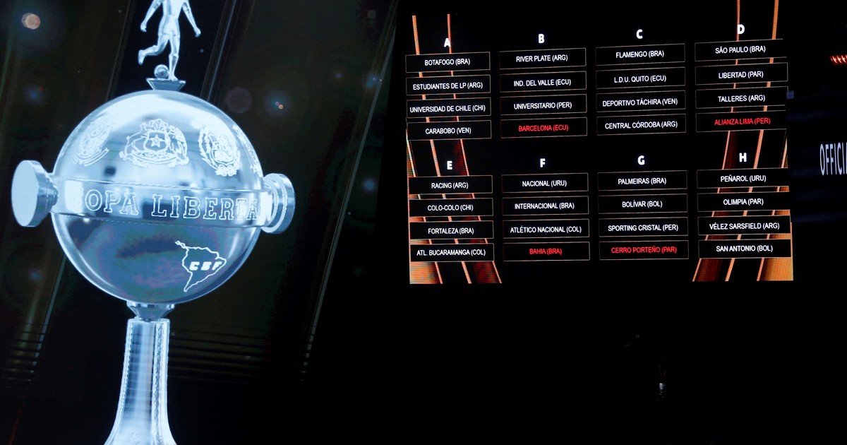 Copa Libertadores 2026: cómo quedaron los bombos para el sorteo con Boca como único cabeza de serie argentino