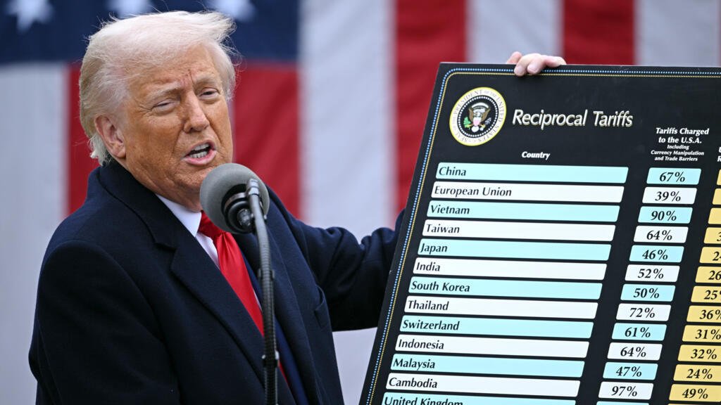 Aranceles para todos: Trump y su intento de reescribir las reglas del comercio global