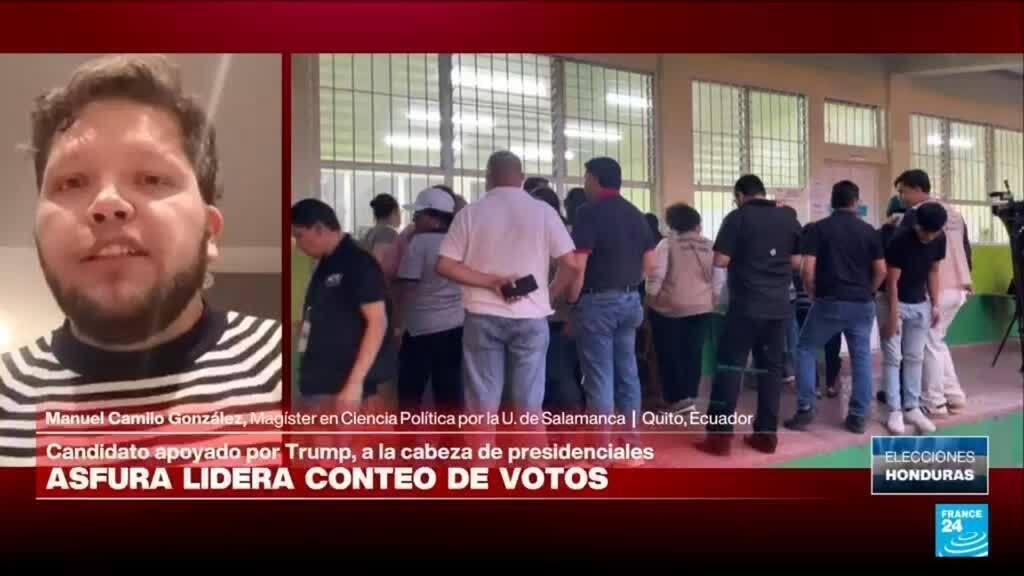 Manuel Camilo González: “el bipartidismo regresa con fuerza a Honduras”