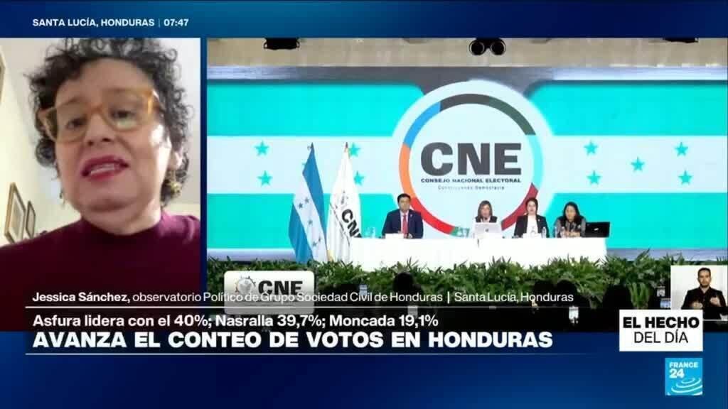 ¿Por qué aún no se han terminado de contar los votos presidenciales en Honduras?