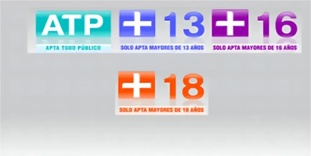 El Gobierno oficializó cambios en el sistema de calificación de películas