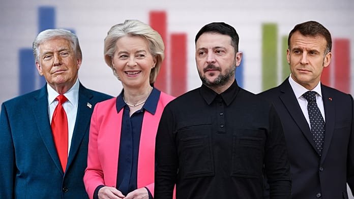 Una encuesta analiza los políticos europeos preferidos por los polacos