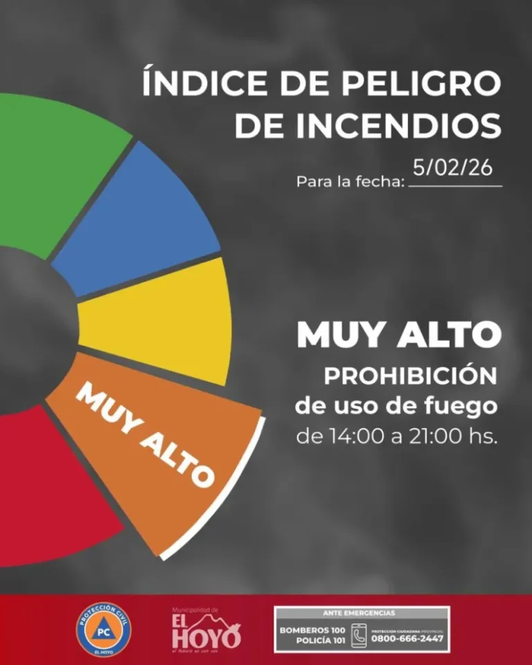 Índice muy alto de peligro de incendios en El Hoyo