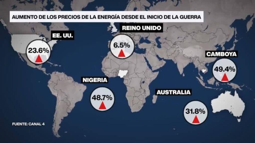 Alza global de la energía golpea a 95 países por bloqueo en Ormuz