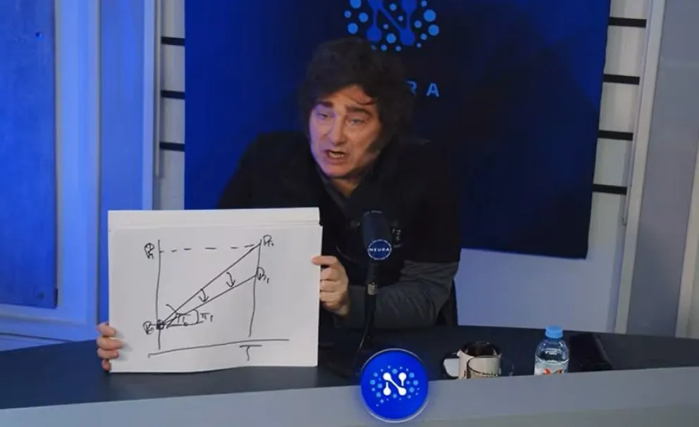 Javier Milei defendió el rumbo económico y explicó las variaciones del índice mayorista